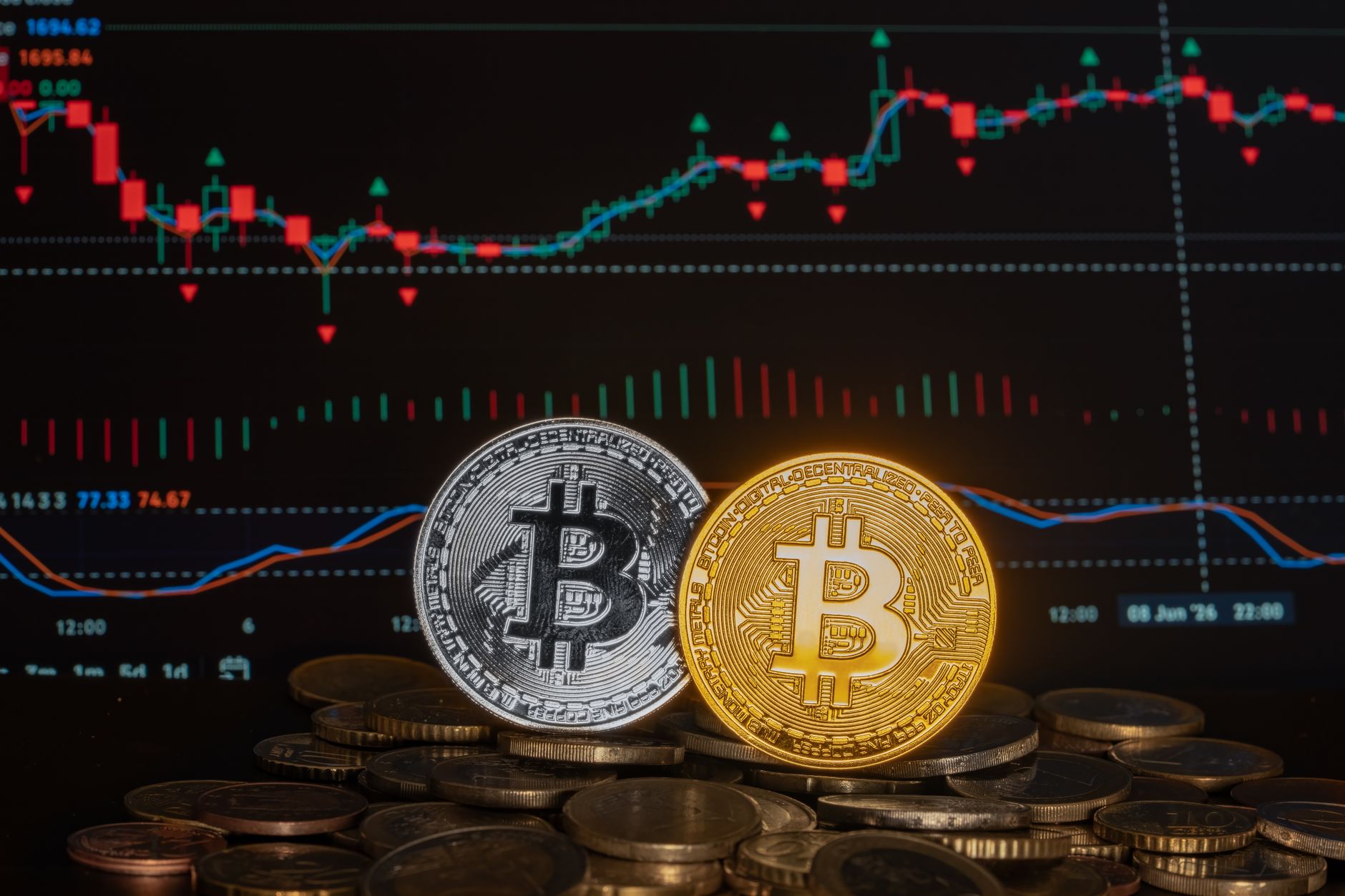 Trading screens showing bitcoin price charts next to a prediction market betting interface